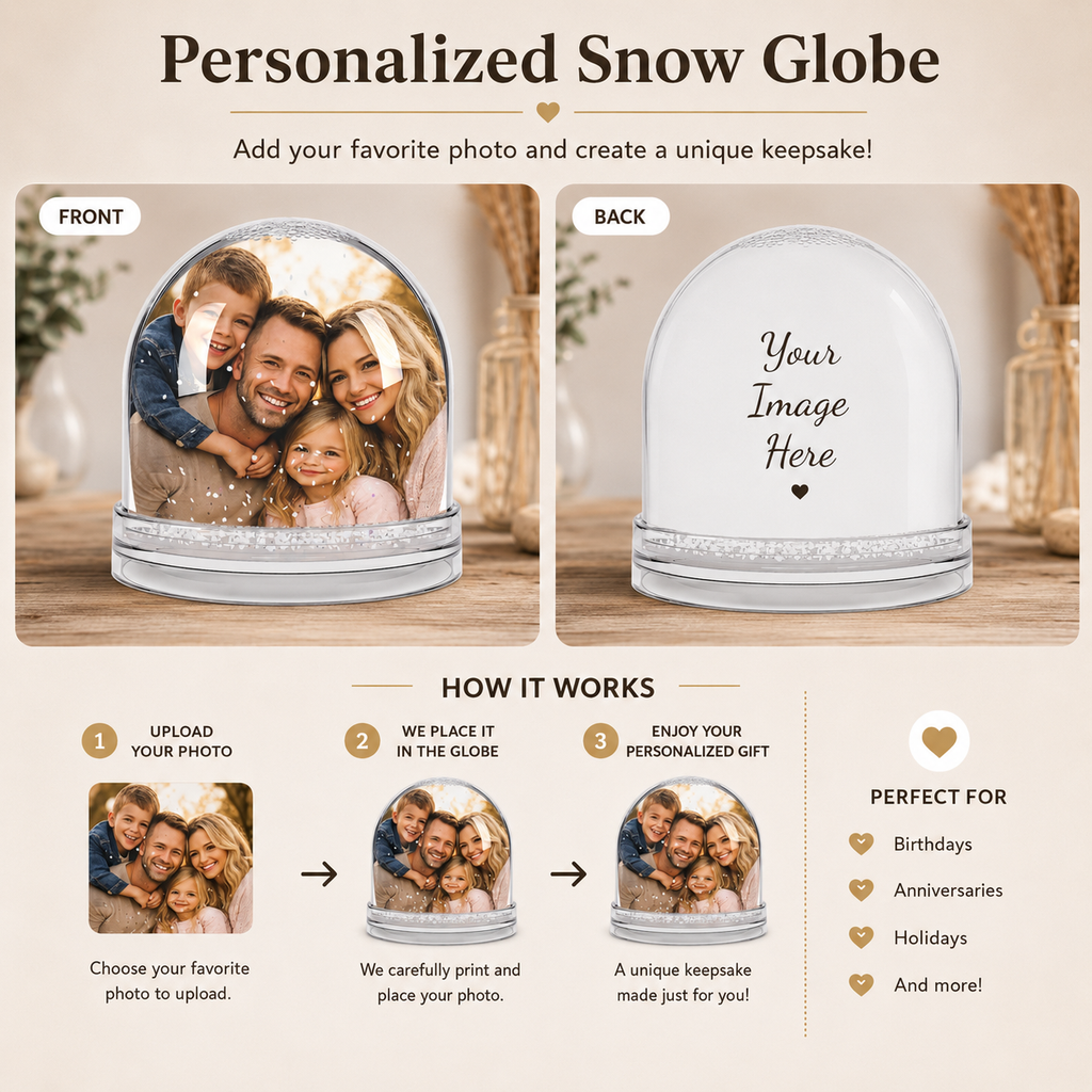 Personalization template for the family photo snow globe showing the two-sided print
