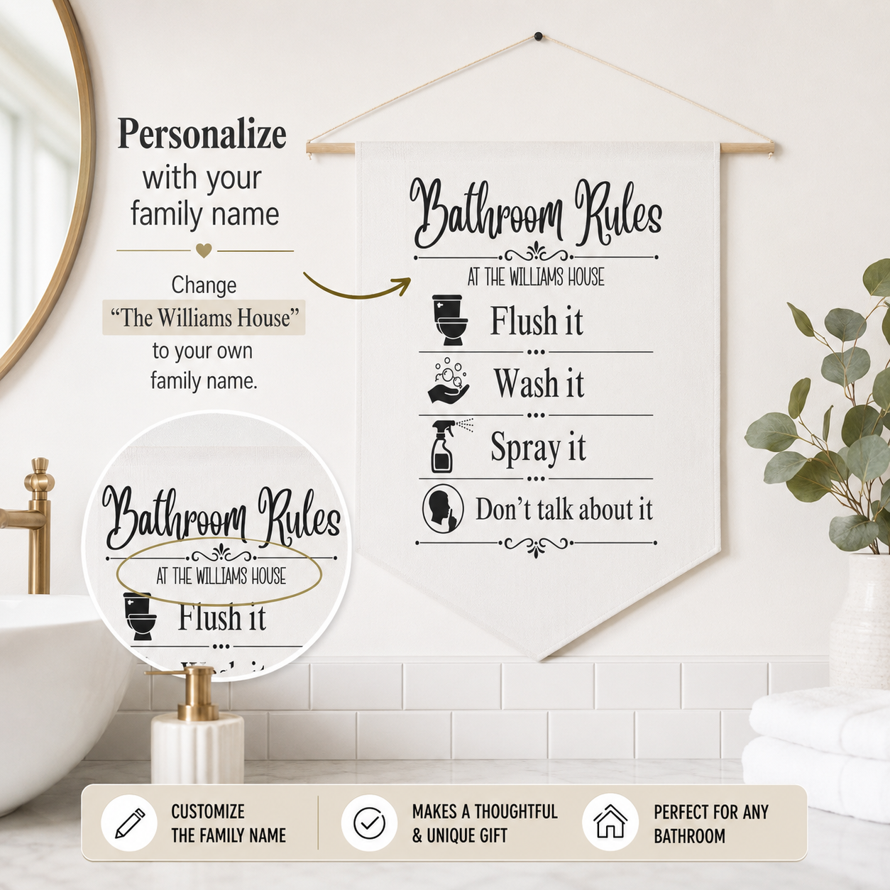 Close-up of the vintage lettering and icons on the funny Bathroom Rules pennant