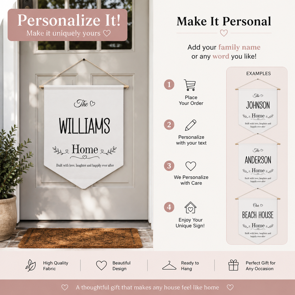 Personalization guide showing where the family name appears on the family home pennant
