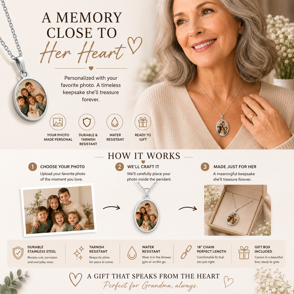 Personalization guide showing how a photo is placed in the oval silver pendant